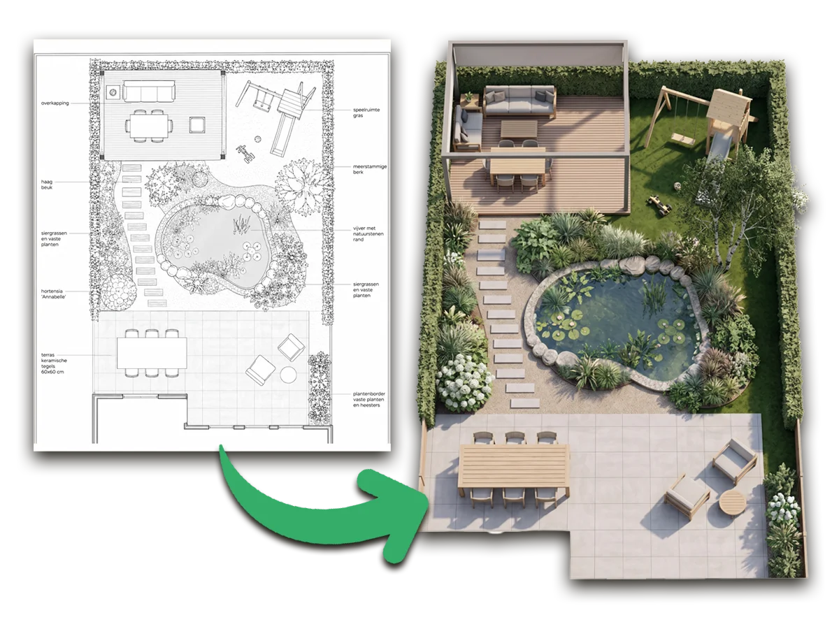 Voorbeelden van tuinontwerpen die met TuinRender naar 3D zijn omgezet